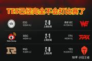 Leyu-莎拉波娃连续二十场比赛得分超过败北，RNG挑战极限！的简单介绍