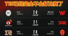 Leyu-莎拉波娃连续二十场比赛得分超过败北，RNG挑战极限！的简单介绍